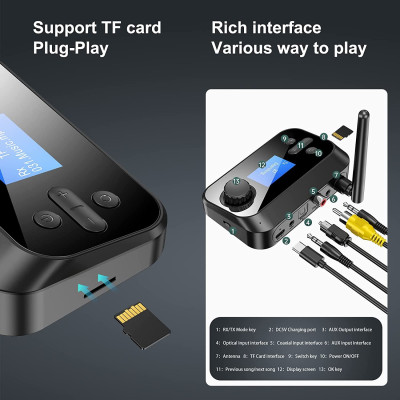 Hàng Chính Hãng - Bộ Thu Phát Âm Thanh Bluetooth C41-JA Bluetooth 5.0 Phạm Vi Kết Nối 10m Đa Dạng Kết Nối 3.5mm Optical Coaxial Chế Độ Chuyển Đổi Linh Hoạt RX TX Âm ThanH Hi-Fi Hỗ Trợ Đa Định Dạng Mp3 AAC SBC Pin Trâu 4-26Hỗ Trợ Thẻ Nhớ Ngoài - ROGTZ