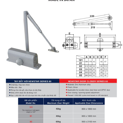 TAY ĐẨY HƠI NEWSTAR ZA 82N - 45KG - 60kg