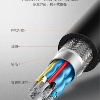 Ugreen UG50765HD104TK 50m Cáp dữ liệu HDMI 1.2 có chipset truyền âm thanh hình ảnh - HÀNG CHÍNH HÃNG