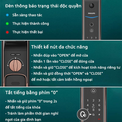 Bộ khóa cửa thông minh khuôn mặt 3D Face, vân tay, thẻ từ, mật khẩu và chìa cơ thương hiệu Philips DDL709-7HWS - Hàng nhập khẩu