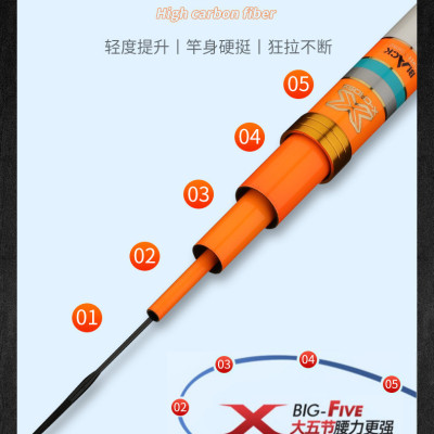 Cần câu đài săn hàng Hoàn Hảo 6H