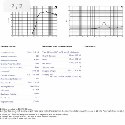Loa Treble B&C SPEAKERS DE10 (1 cái)– Hàng Chính Hãng