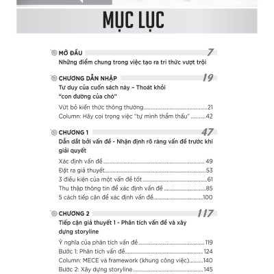 Trò Chơi Tư Duy Chiến Lược