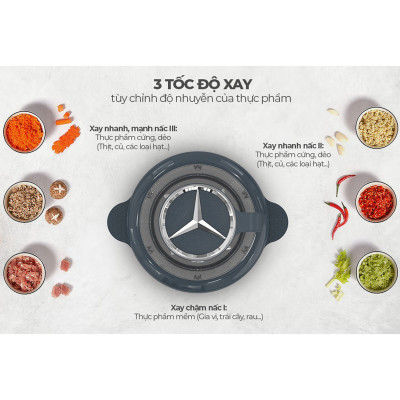 Máy xay thịt 2 lưỡi dao kép Sunhouse SHD5403 300W - Hàng chính hãng