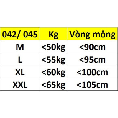 Combo 5 quần lót nữ nguyên ren cao cấp Locust 042 – Quyến rũ, co giãn thoải mái
