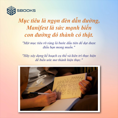 Combo 3 Cuốn Sách Manifest: Mở Khóa Sức Mạnh Bên Trong + Điều Bạn Muốn Ắt Có Được + Sức Mạnh Từ Những Điều Bạn Tin - SBOOKS