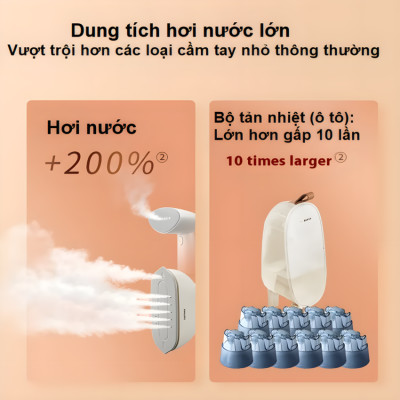 Bàn là, ủi hơi nước cầm tay công suất lớn 1800W. Thương hiệu Hà Lan cao cấp Philips - STE0850/50 - Hàng nhập khẩu