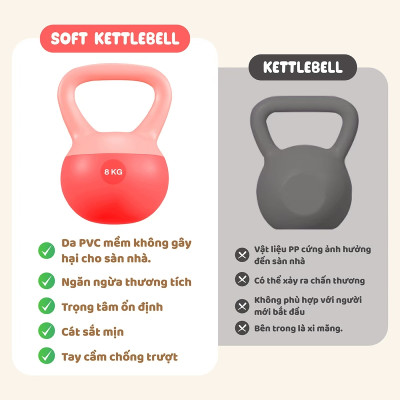 BG Tạ Bình Q312 Cao Su Mềm, chuông Ấm, Tạ Ấm 2kg, 4kg, 5kg, 6kg, 8kg