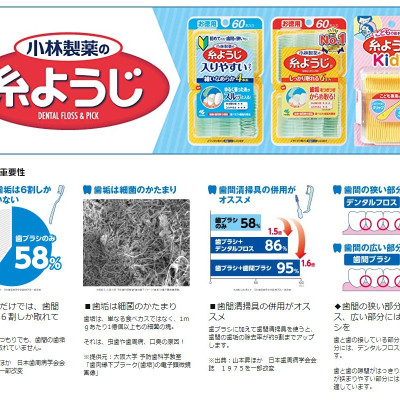 Set tăm chỉ nha khoa Kobayashi Ito Yoji làm sạch các mảng bám giữa kẽ răng & ngăn ngừa các bệnh lý về răng miệng - Made in Japan