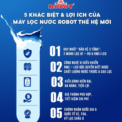 Máy Lọc Nước Bán Công Nghiệp ROBOT SPRING Pro 9410G-UR Tích Hợp Màng Lọc R.O + UF - Hàng Chính Hãng