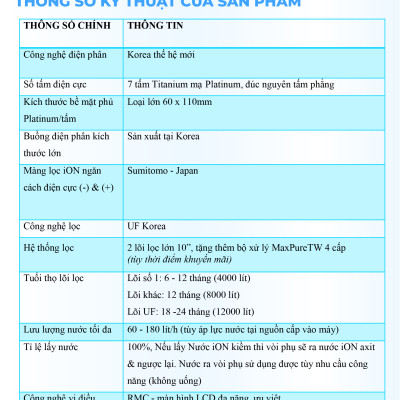 Máy Lọc Nước Điện Giải iON Kiềm ROBOT iONSmart 710 Nóng Thông Minh - Hàng Chính Hãng