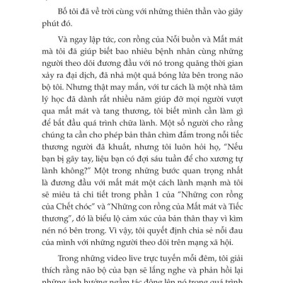 Đánh Thức Não Bộ - Kích Hoạt Năng Lực Tiềm Ẩn Của Não Bộ Để Loại Bỏ Suy Nghĩ Và Hành Vi Tiêu Cực