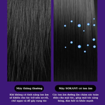 Máy sấy tóc ion âm SOKANY SK-14016 công suất lớn lên đến 2400W, khô nhanh tức thì, phù hợp với mọi loại tóc, bảo vệ tóc khỏi hư tổn -HÀNG CHÍNH HÃNG