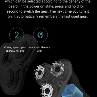 Máy Cạo Râu Mi Electric Shaver Mijia S500 3 đầu- Hàng nhập khẩu