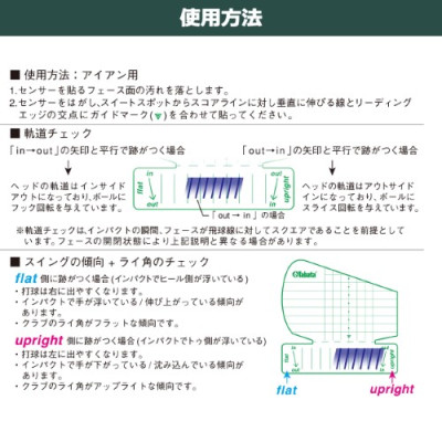 CẢM BIẾN MẶT GẬY SẮT TABATA GV0336