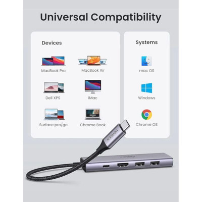 Ugreen UG60384CM511TK 4K 60Hz Bộ chuyển Type C Sang HDMI + USB 3.0*2 + SD/TF + PD - HÀNG CHÍNH HÃNG