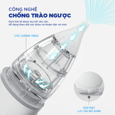 Máy Hút Mũi Cho bé Chido 3 Đầu Chido ZLY-018 3 tốc độ Hút Cho Bé 5 tuổi