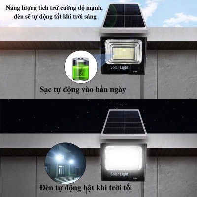 Đèn  Năng Lượng Mặt Trời ,Đèn Pha Năng Lượng Mặt Trời IP67,Vỏ Nhôm Đúc, Sáng Liên Tục 500W Chống Nước Cao Cấp  nhập khẩu