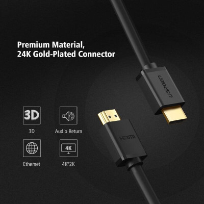 Ugreen UG10112HD104TK 20M màu Đen Cáp tín hiệu HDMI chuẩn 1.4 hỗ trợ phân giải 4K * 2K - HÀNG CHÍNH HÃNG