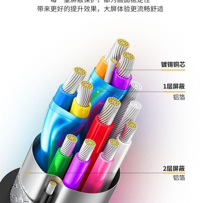 Ugreen UG20518CM449TK 15CM Cáp chuyển đổi USB 3.0 sang HDMI + VGA 1080P/60Hz vỏ nhôm - HÀNG CHÍNH HÃNG