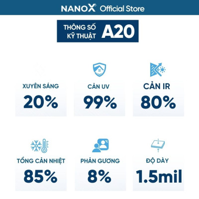 Phim cách nhiệt kính nhà NanoX A20 chống nắng nóng cho nhà ở & văn phòng