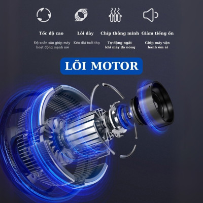 Máy xay thịt đa năng SOKANY SK-06028, dung tích lớn 2L, công suất 400W, lưỡi dao 2 tầng xay nhuyễn mọi thực phẩm - HÀNG CHÍNH HÃNG