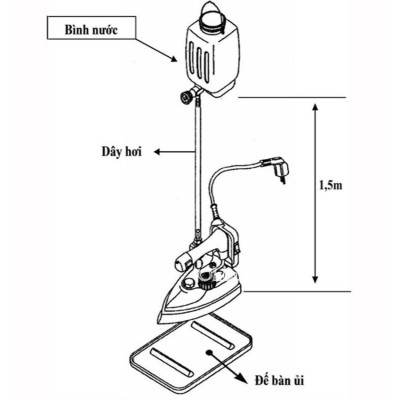 Bàn ủi hơi nước SilverStar ES-300 (Đen)+Mặt nạ bàn ủi ES 94/ES300 - Hàng chính hãng