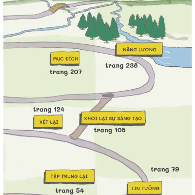 Sống Thông Minh - Kiểm Soát Sự Phân Tâm Trong Thời Đại Số Và Tận Hưởng Cuộc Sống Trọn Vẹn