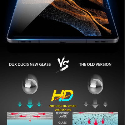 Dán màn Hình Kính Cường Lực Cho SamSung Tab S8 Ultra Chính Hãng Glass Pro Chống Vỡ, Chống Xước, Chống Va Đập, Đỡ Vân Tay, Độ Cứng 9H - Hàng Chính Hãng