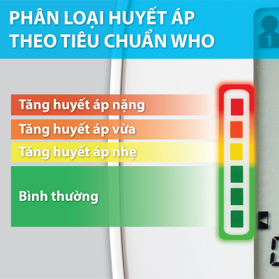 Máy đo huyết áp bắp tay điện tử Yamada - trợ lý ảo Assistant+ giọng nói tiếng Việt thông minh, đọc kết quả, cảnh báo nhịp tim Heart Link, đo chính xác, thiết kế cao cấp