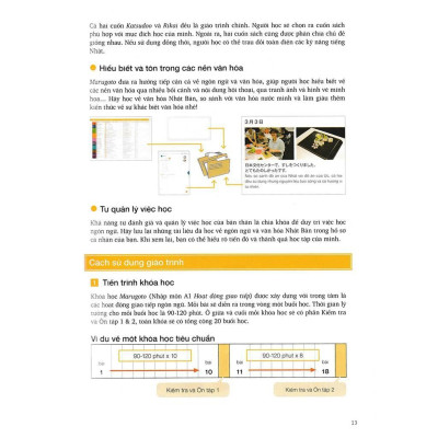 Sách - Marugoto Ngôn Ngữ Và Văn Hóa Nhật Bản - Nhập Môn A1 - Hoạt Động Giao Tiếp - First News