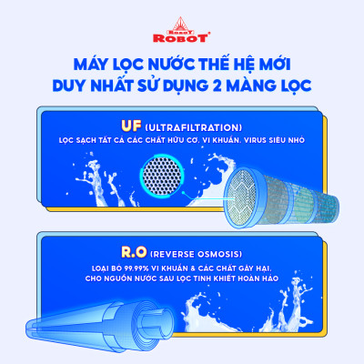 Máy Lọc Nước ROBOT Tích Hợp Công Nghệ Lọc R.O + UF Grand Pro 539WK-UR Chức Năng Nóng Nguội Lạnh