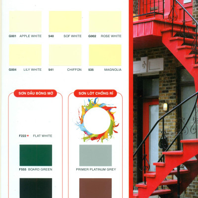 Sơn dầu Galant màu xanh 440 _ lon 3L