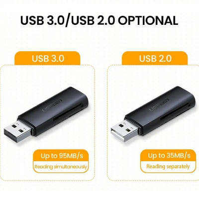 Ugreen UG60721CM264TK Màu Đen Đầu đọc thẻ USB 2.0 hỗ trợ thẻ SD/TF - HÀNG CHÍNH HÃNG