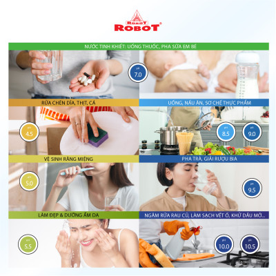 Máy Lọc Nước Điện Giải Ion Kiềm ROBOT IonSmart 510 Nóng Thông Minh - Hàng Chính Hãng