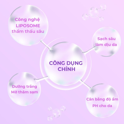 Combo nước hoa hồng làm dịu da và sữa rửa mặt làm sạch sâu Celaud
