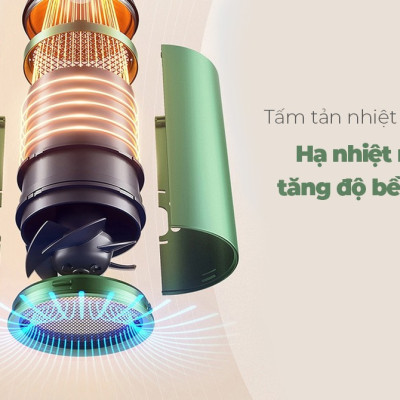 Máy Sấy Tóc SUNHOUSE SHD2315 - Màu Ngẫu Nhiên - Hàng Chính Hãng