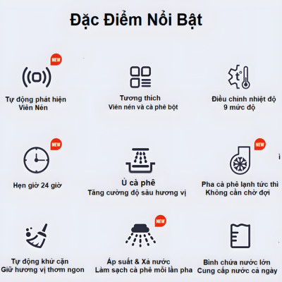 Máy pha cà phê 4 trong 1, Espresso, Viên Nén Nespresso, Nescafe Dolcegusto, Kcup thương hiệu Mỹ cao cấp HiBREW H6 - Hàng Nhập Khẩu