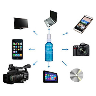 DUNG DỊCH VỆ SINH CHO MACBOOK/LAPTOP/ MÀN HÌNH JCPAL MIX SCREEN ACOHOL-FREE- Kháng Khuẩn Điện Thoại / Máy ảnh / Đồng Hồ / - Hàng Nhập Khẩu