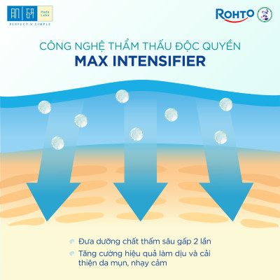 Hộp mặt nạ tinh chất làm dịu và cải thiện da mụn, nhạy cảm cao cấp Hada Labo Premium Pore Care Serum Mask (115g/5 miếng)