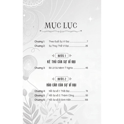 Manifest Năng Lượng Tích Cực - Bản Quyền