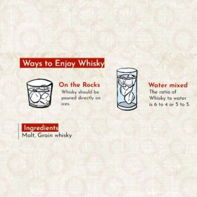 Whisky Nhật Bản agata Fine Blended Yamazakura Chai 700ml