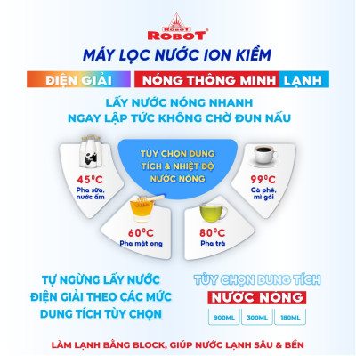 Máy Lọc Nước Điện Giải Ion Kiềm ROBOT IonQueen 511 Chế Độ Nóng Nguội Lạnh - 5 Tấm Điện Cực Titanium Phủ Platium