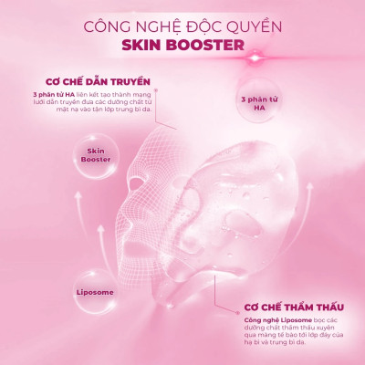 COMBO 10 MẶT NẠ DƯỠNG TRẮNG BNBG GLUTATHIONE BRIGHTENING SKINBOOSTER MASK 30MLX10