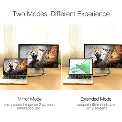 Ugreen UG30190HD116TK 1.5M màu Đen Cáp tín hiệu HDMI chuẩn 1.4 hỗ trợ phân giải 4K * 2K - HÀNG CHÍNH HÃNG