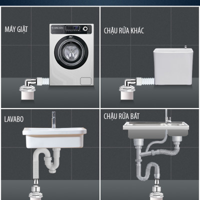 Bộ thoát nước máy giặt, thoát nước thải, nước thoát sàn nhà tắm, vệ sinh kiêm chống mùi hôi, ngăn côn trùng trào ngược – Bộ chia 3, MIHOCO 31