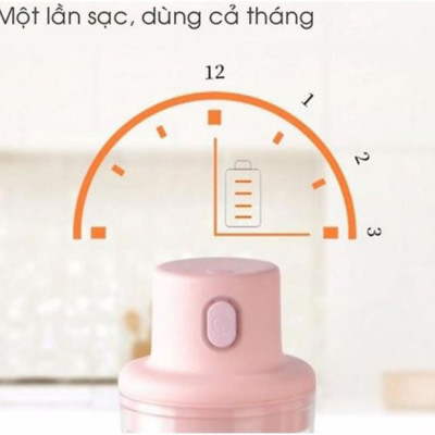 Máy Xay Mini Cầm Tay Đa Năng_ Dung Tích 250ml,Sạc Pin Cao Cấp Xay Tỏi Ớt, Hành, Rau Củ Quả Tiện Dụng MORADO- HÀNG CHÍNH HÃNG