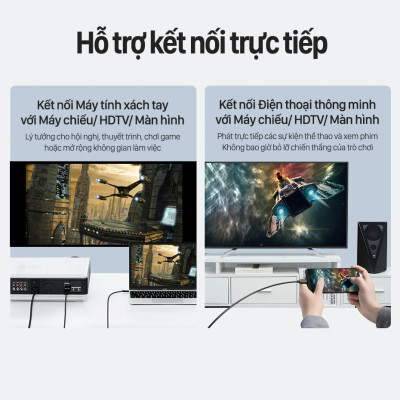 Cáp chuyển đổi Type-c sang HDMI 1.5M Vention CGUBG - Hàng Chính Hãng