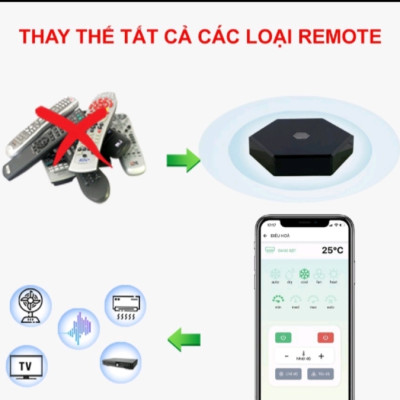 Điều khiển hồng ngoại Hunonic IR Smart thiết bị tivi, điều hoà, dàn âm thanh, đầu KTS, quạt, từ xa qua điện thoại