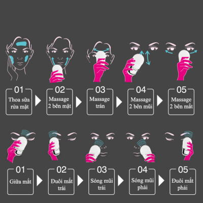 [ THANH LÝ NEW ] Máy rửa mặt KEMEI KM-1070 làm sạch da mặt, thúc đẩy hấp thụ dưỡng chất, tẩy trang hoàn hảo sử dụng được cho tất cả các loại da, nam nữ đều dùng được